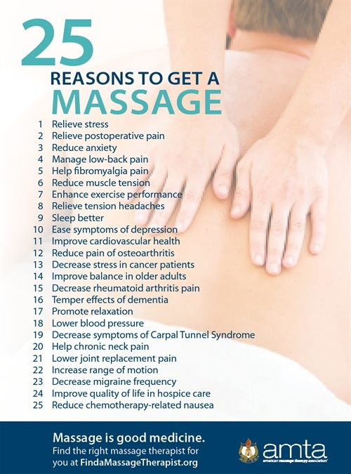 Erobre glæde Bage Do I Really NEED A Massage? | Judy Moon and Associates